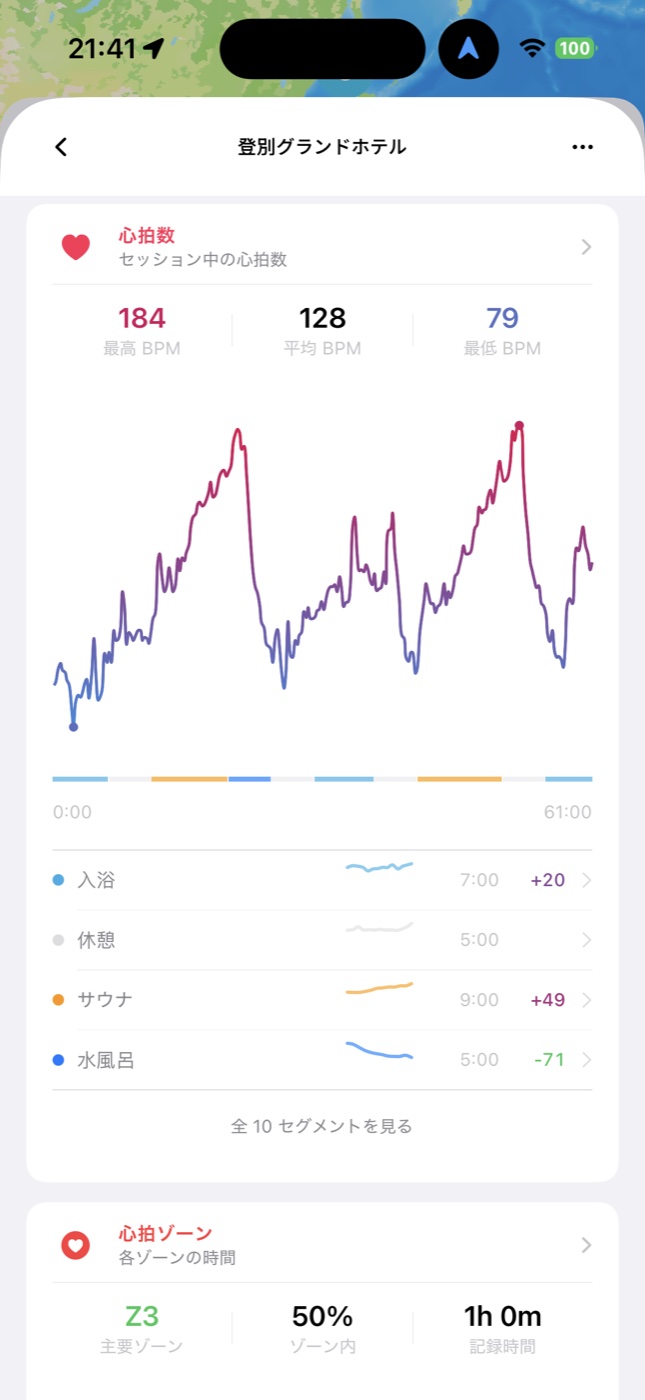 心拍数画面