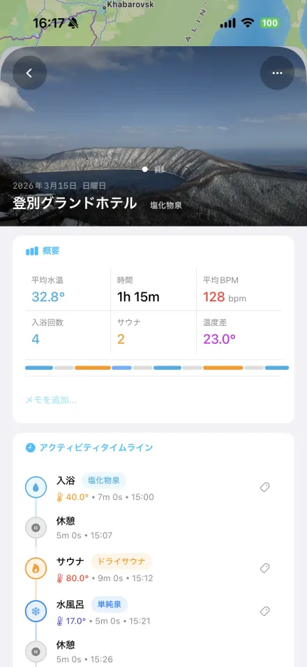写真つきのセッション詳細