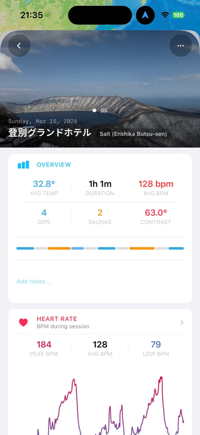 Furolog session detail screen