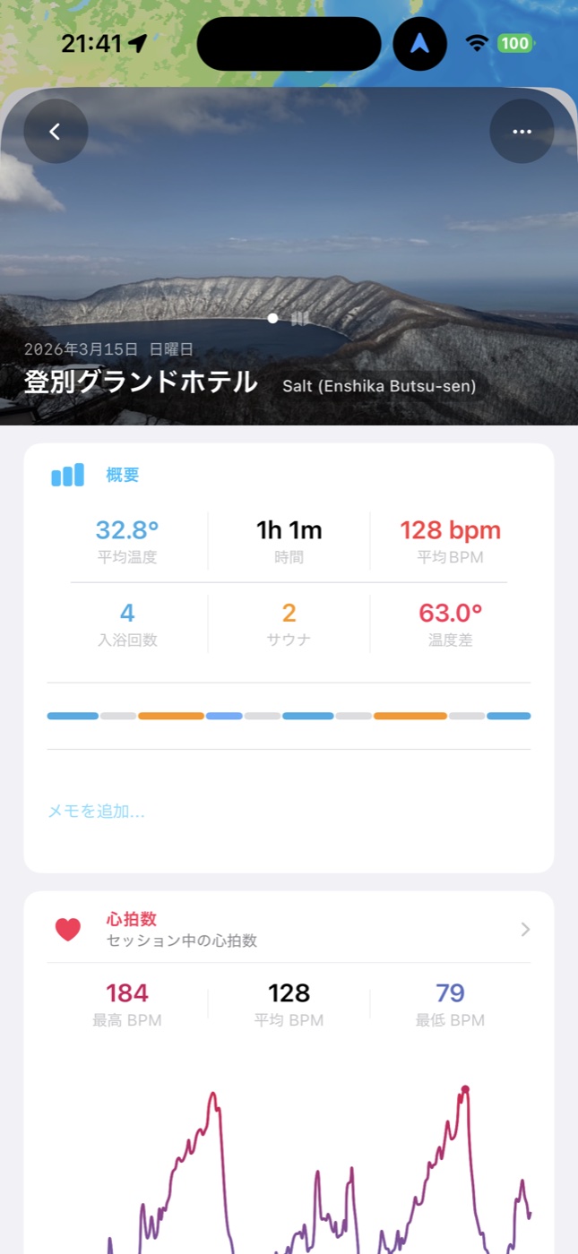 セッション詳細