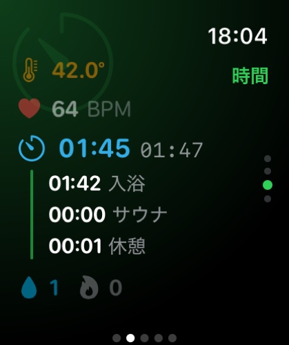 経過時間