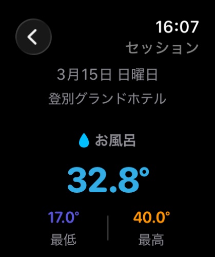 結果